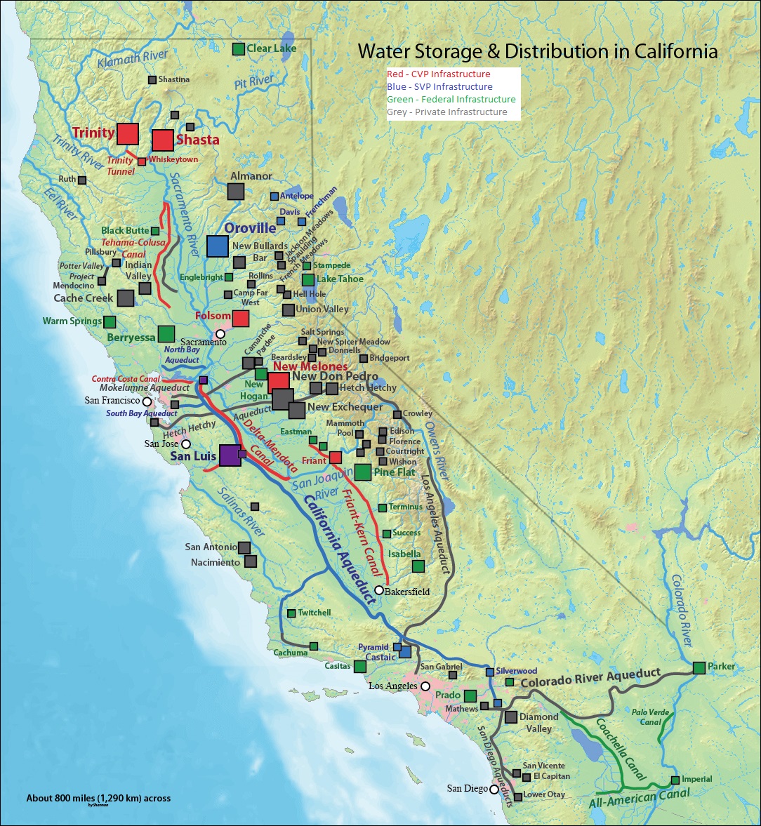 The importance of imported water BenitoLink
